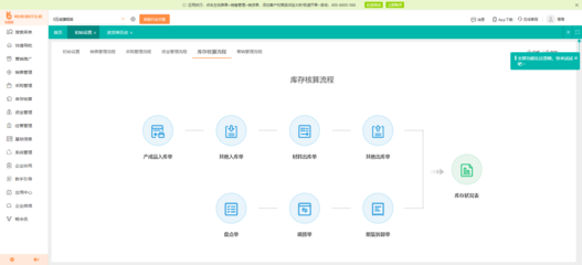 聯想ERP成功實施的關鍵因素探析 企業軟件開發的典范
